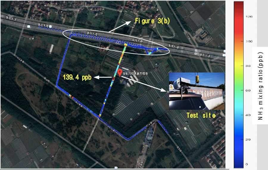 駱駝馮記家禽養(yǎng)殖場(chǎng)周?chē)O(jiān)測(cè)路徑中氨氣濃度分布