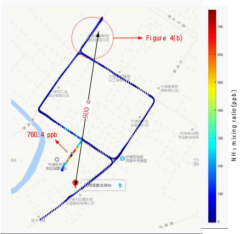 液氨充裝工廠周?chē)O(jiān)測(cè)路徑中氨氣濃度分布