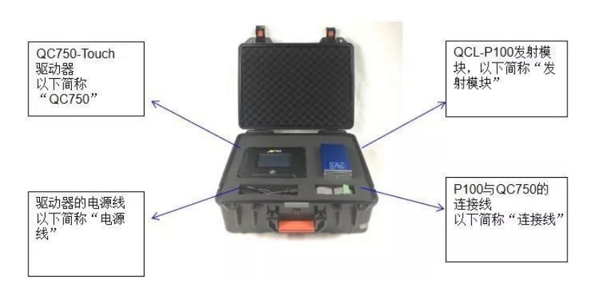 QC750-Touch量子級聯(lián)激光屏顯驅(qū)動器整套設(shè)備