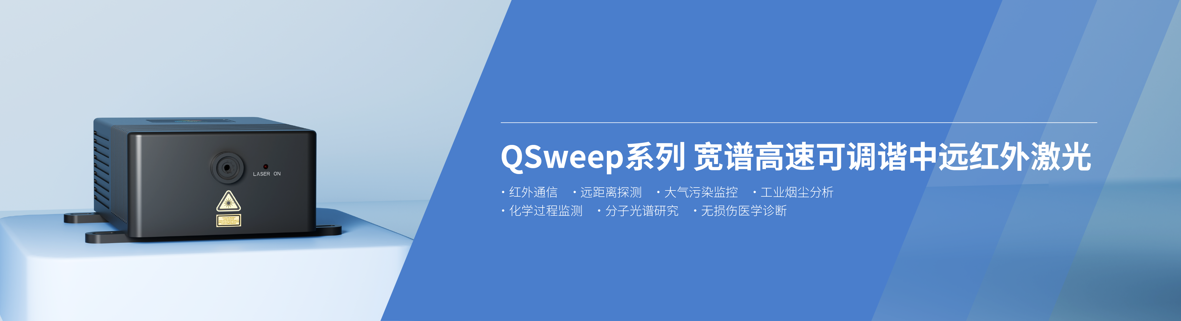 QSweep可調(diào)諧中紅外激光模塊